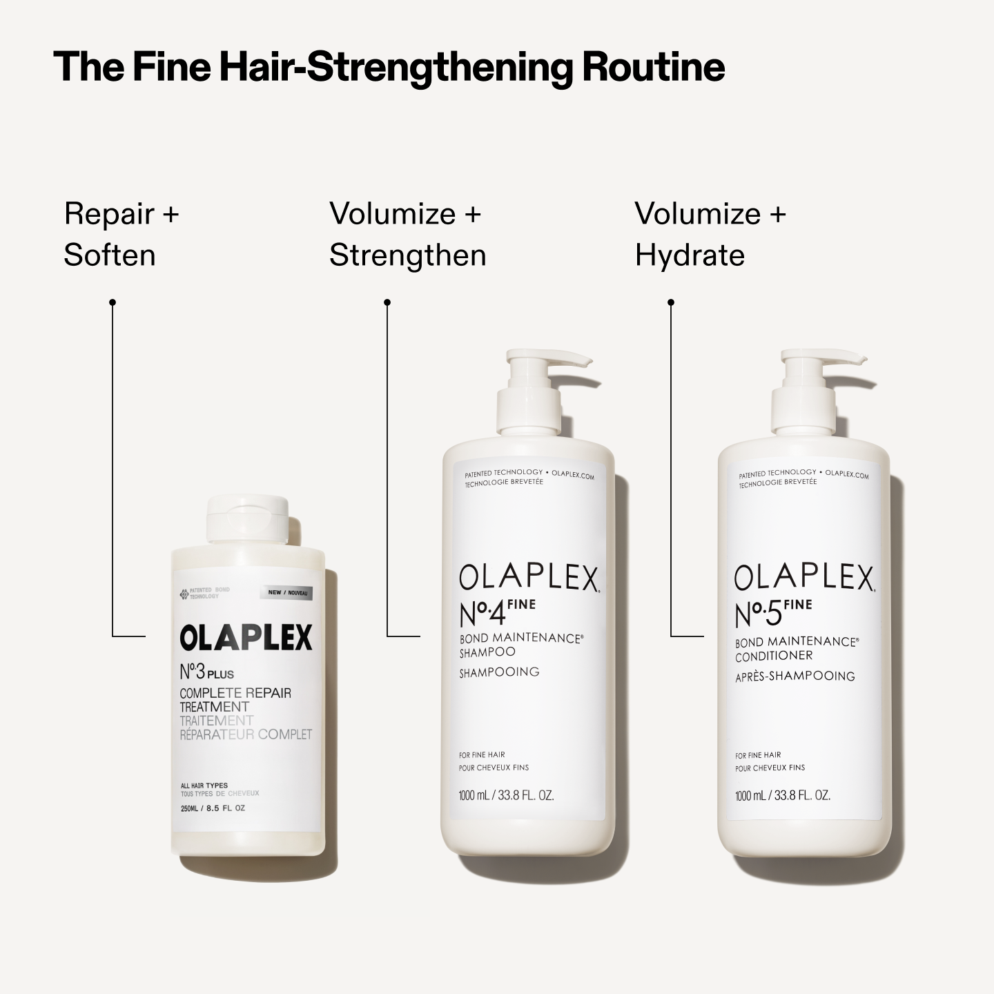 VOLUMIZE + REPAIR VALUE SET - Image 11