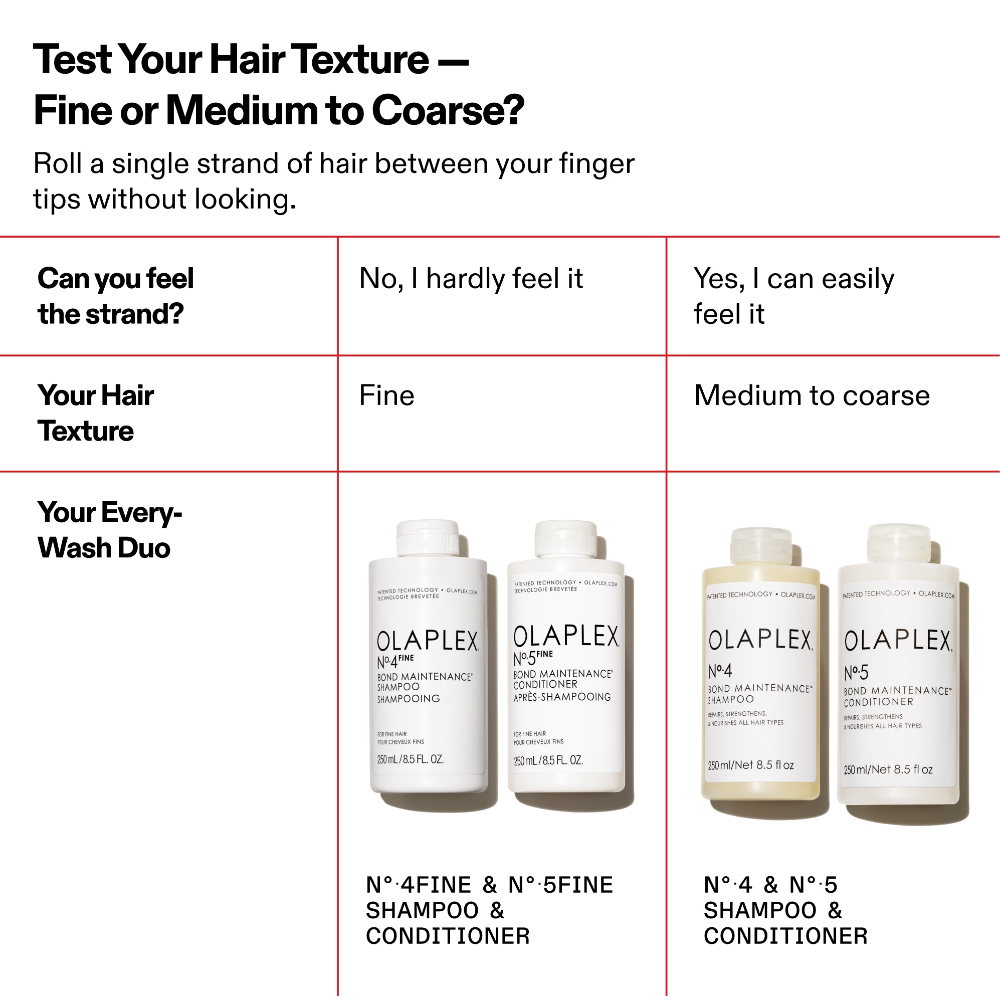 N??.5FINE BOND MAINTENANCE? CONDITIONER LITER - Image 9